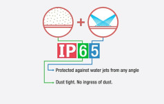 Waterproof? Dust tight? Check the IP code for switches