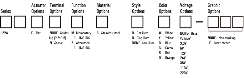 L22A Anti vandal switch L22A Anti vandal switch