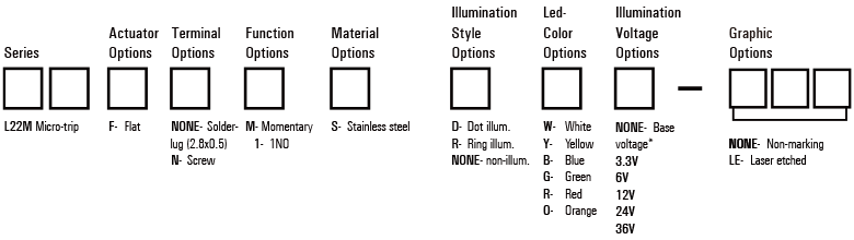 L22M Micro-trip anti vandal switch L22M Micro-trip anti vandal switch