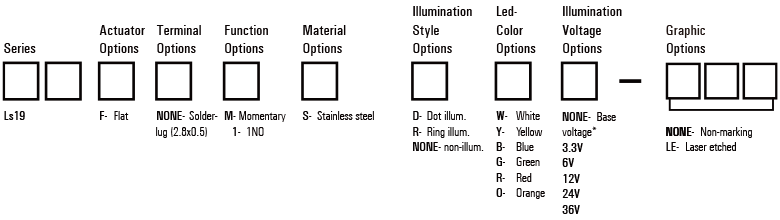 Ls19 Anti vandal switch Ls19 Anti vandal switch