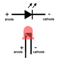Identifying LED Terminals