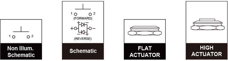 L12 Anti vandal switch