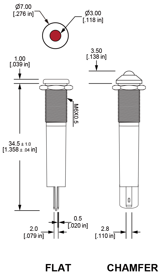 PI6 Anti vandal pilot indicator