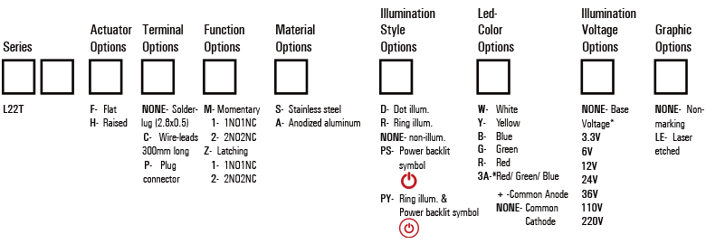 L22T Anti vandal switch