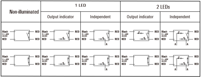 Independently Controlled Piezo Switches