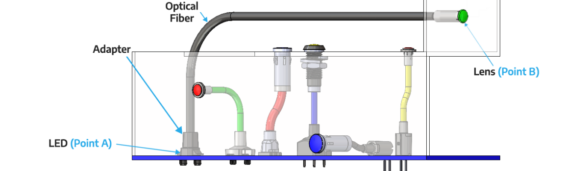 Flexible light pipe Flexible light pipe