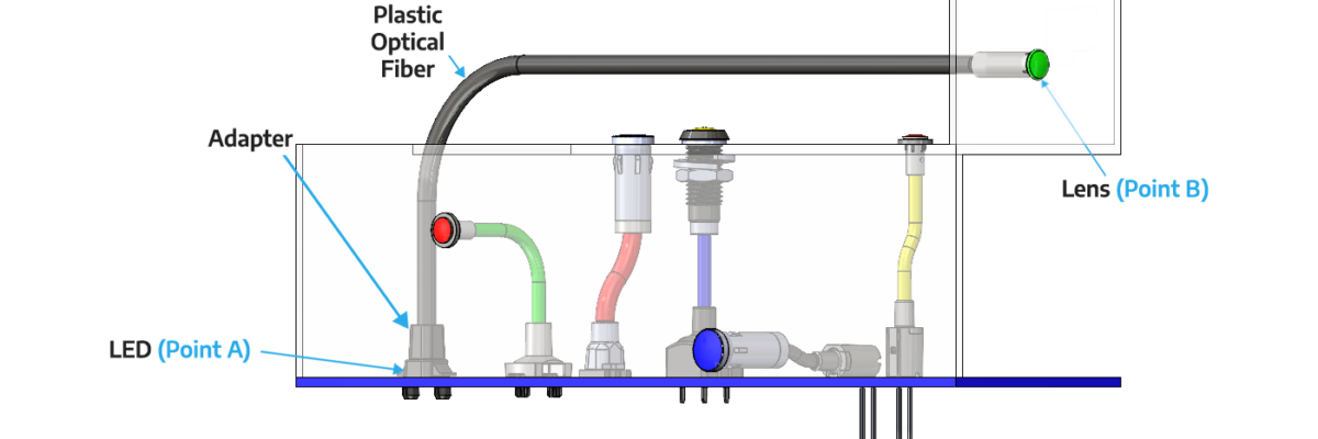 Flexible light pipe