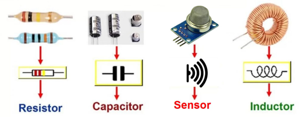 Types of Circuit Board Components Passive Electronic Components