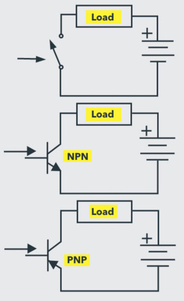 Bipolar Transistör Sembolü 