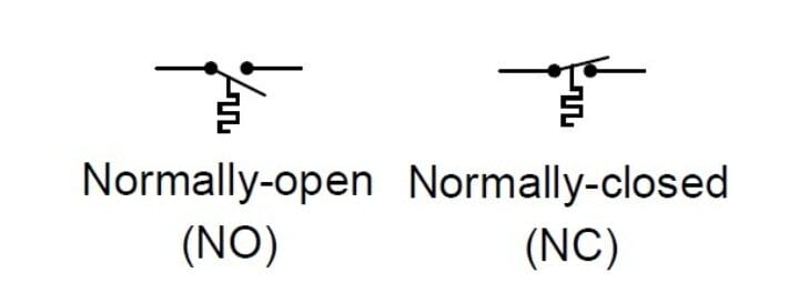 Symbole für Thermoschalter